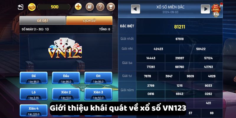 Giới thiệu khái quát về xổ số VN123