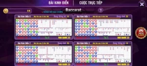 Đầy đủ bàn chơi với các mức cược game bai 68 đa dạng dành cho tân thủ