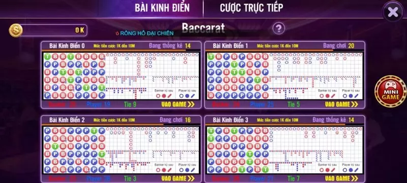 Đầy đủ bàn chơi với các mức cược game bai 68 đa dạng dành cho tân thủ